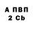 Альфа ПВП крисы CK Yarno Bosk